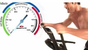 Read more about the article What Does 30 Minutes on the Elliptical Do?