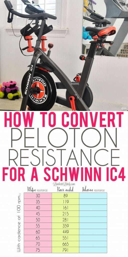 How To Connect Schwinn Ic4 To Peloton App