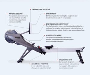 Read more about the article Aviron Impact Series Rowing Machine Troubleshooting Guide