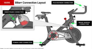 Read more about the article Peloton Bike+ Troubleshooting: Quick Fixes and Expert Tips