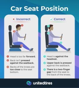 Read more about the article How To Improve Posture While Driving: Tips for a Healthier Ride