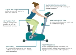 Read more about the article Is an Upright Bike Better for Your Back? Discover Now!