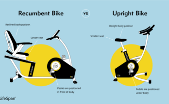 Which is Better for Knees, Recumbent Or Upright Bike?