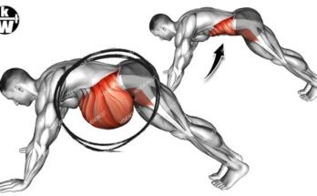 Can Push-Ups Help With 6 Pack Abs?