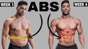 Read more about the article Can Supplements Give You 6 Pack Abs? Truths Revealed!