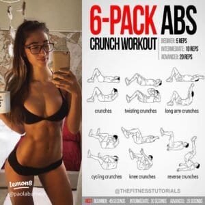 Read more about the article Is Fasting Effective for 6 Pack Abs? Unlock Ultimate Results Now!