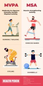 Read more about the article What Workouts Can You Do in a Home Gym? Ultimate Guide