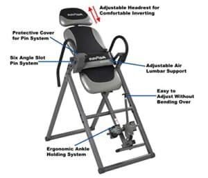 Read more about the article Best Inversion Table for Home Use: Expert Picks For Back Relief