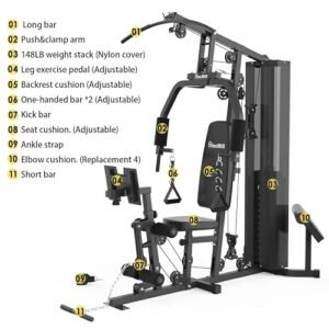 Read more about the article Best Multi Gym Machine For Apartments: Space-Saving Strength Picks