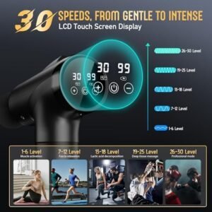 Read more about the article 8 Best Massage Gun for Athletes: Top Picks For 2026