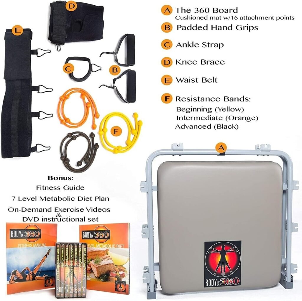 How To Create A Home Gym Workout Plan?: Smart Guide