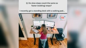 Read more about the article Can a Walking Pad Track Steps: Ultimate Guide to Step Tracking Accuracy