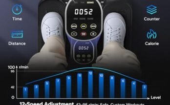 Best Under Desk Elliptical For Daily Exercise