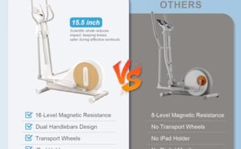 EYESUN Elliptical Exercise Machine Review