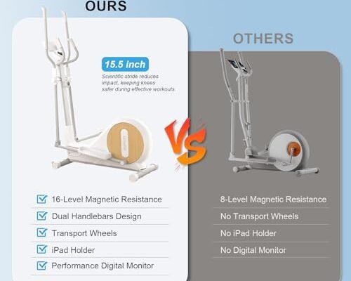 EYESUN Elliptical Exercise Machine Review