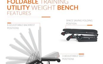 CAP Barbell Multi-Purpose Weight Bench Review