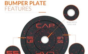 Best Barbell Set For Powerlifting