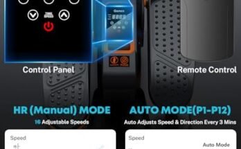 Gonex Under Desk Elliptical For Seniors Review