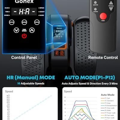 Gonex Under Desk Elliptical For Seniors Review