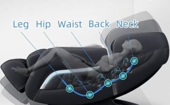 IRest A306 Massage Chair Review