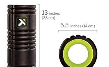 Best Foam Roller