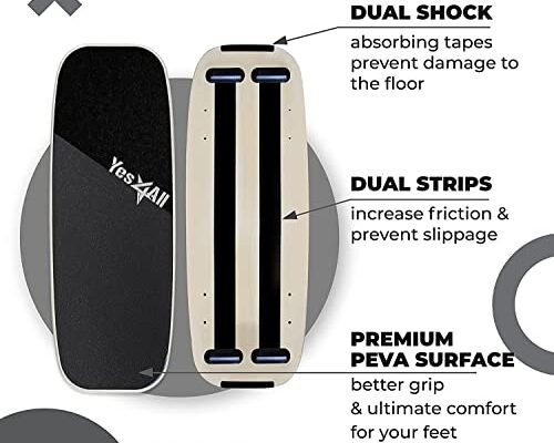 Yes4All Balance Board Sports Trainer Review