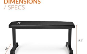 Cap Barbell Flat Weight Bench Review