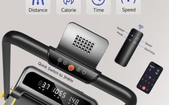 YPOO Foldable Treadmill With Incline Review