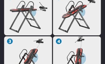 YOLEO ITX360 Inversion Table Review