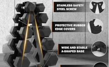 Fitvids Rubber Coated Hex Dumbbell Set With Rack