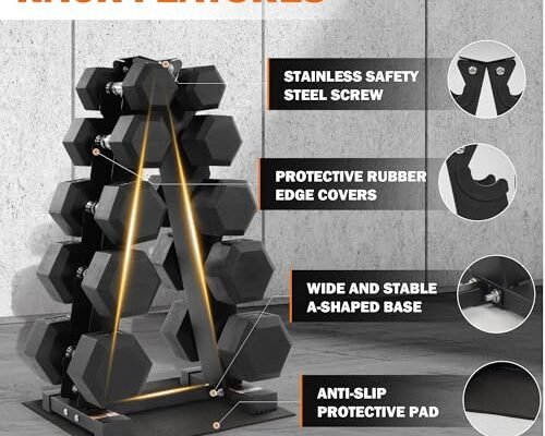Fitvids Rubber Coated Hex Dumbbell Set With Rack