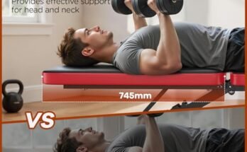 NICEPEOPLE Basic Weight Bench For Home Gym Review