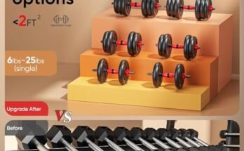 Unnmiiy Adjustable Dumbbells 45lbs Review