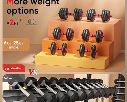 Unnmiiy Adjustable Dumbbells 45lbs Review
