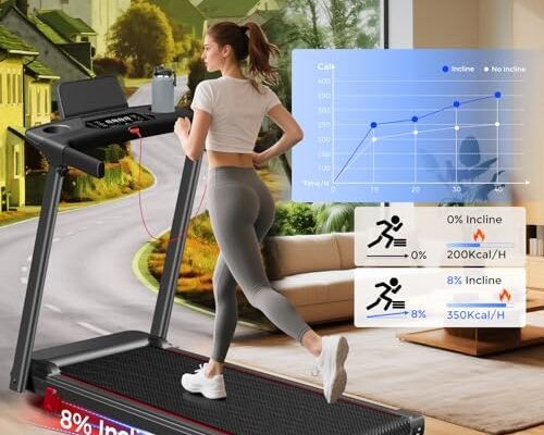 Best Electric Treadmill For HIIT