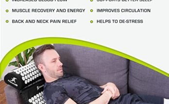 ProsourceFit Acupressure Mat And Pillow Set Review