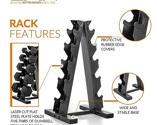 CAP Barbell Rubber Coated Dumbbell Set Review