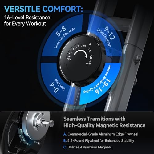 Read more about the article Best Indoor Cycling Bike For Small Apartments: Reviews 2026