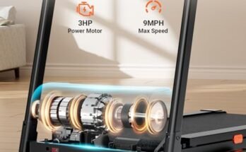 THERUN Incline Treadmill Review