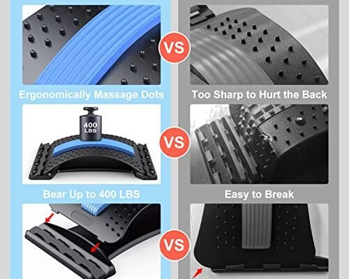 MINOLL Back Stretcher Review