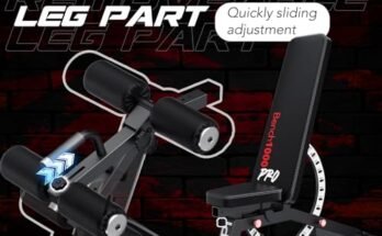 Keppi 1200LB Weight Bench Review