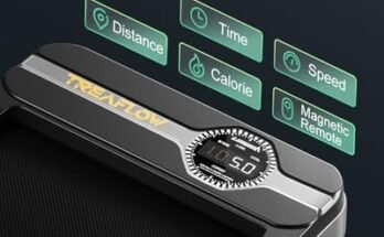 TREAFLOW Walking Pad Treadmill Review