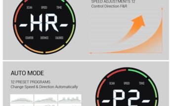 Best Under Desk Elliptical For Office Workers