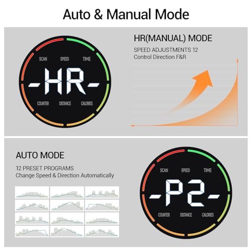 Best Under Desk Elliptical For Office Workers
