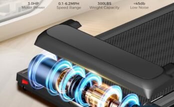 FutureGlide 3-In-1 Walking Pad With Handle Bar Review