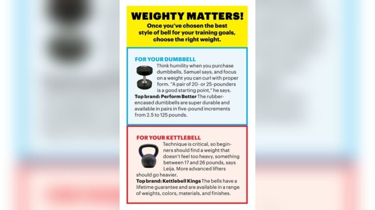 Can Kettlebells Be Used As Dumbbells