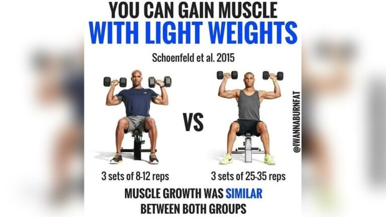 Do Dumbbells Increase Strength