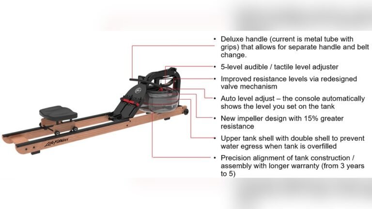 How to Adjust Resistance on a Life Fitness Rowing Machine