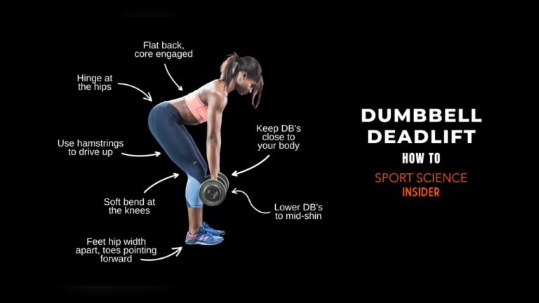 How to Deadlift With Dumbbells
