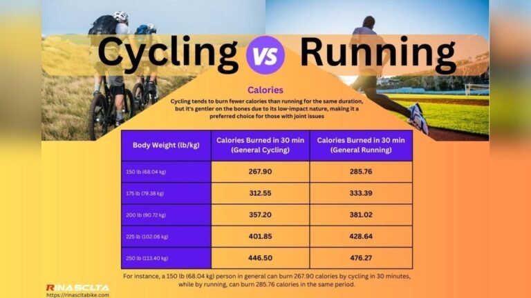 Is Indoor Cycling Better Than Running: Ultimate Fitness Showdown Is Indoor Cycling Better Than Running
